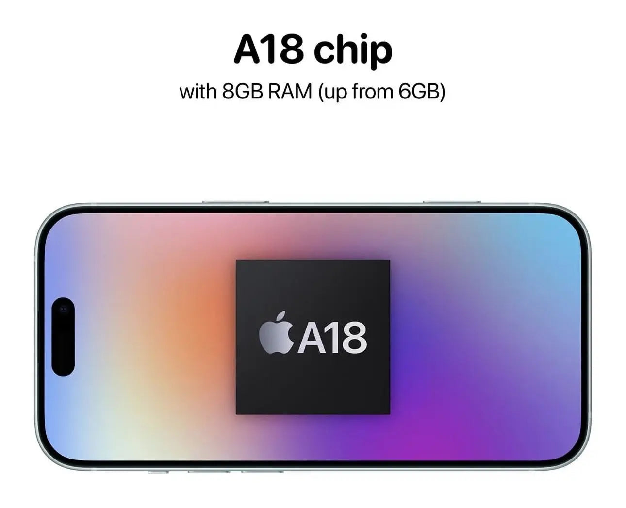 iphone 16 Sabaidee Style