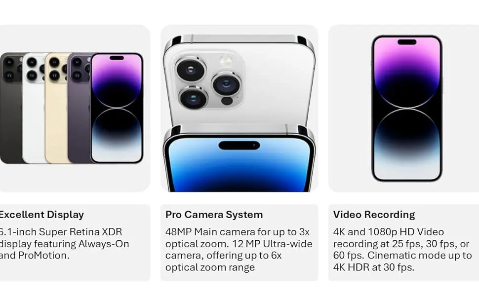 Apple iPhone 14 Pro Max Sabaidee Style