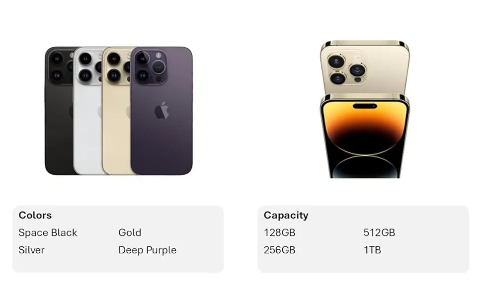 Apple iPhone 14 Pro Max Sabaidee Style